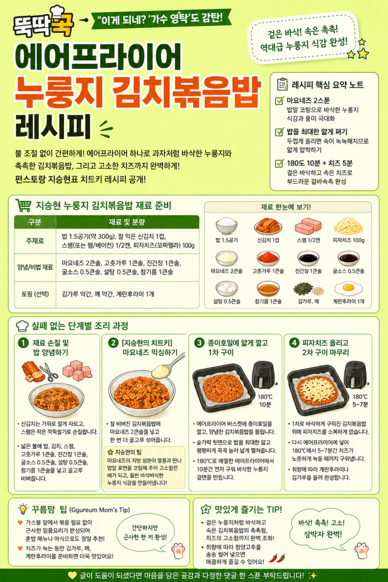 [뚝딱쿡] 이게 되네? '가수 영탁'도 감탄한 에어프라이어 누룽지 김치볶음밥 레시피