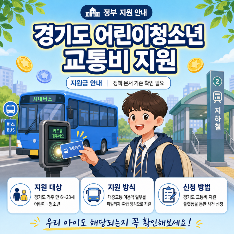 경기도 어린이·청소년 교통비 지원, 얼마 받고 언제 신청하나