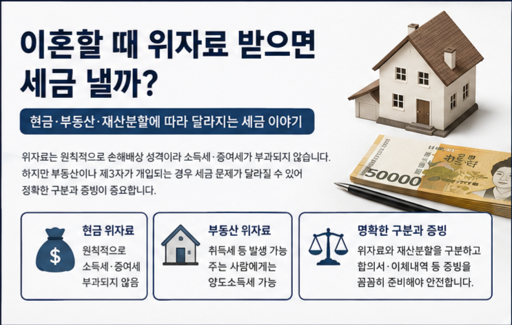 이혼할 때 위자료 받으면 세금 낼까? 현금·부동산·재산분할에 따라 달라지는 세금 이야기