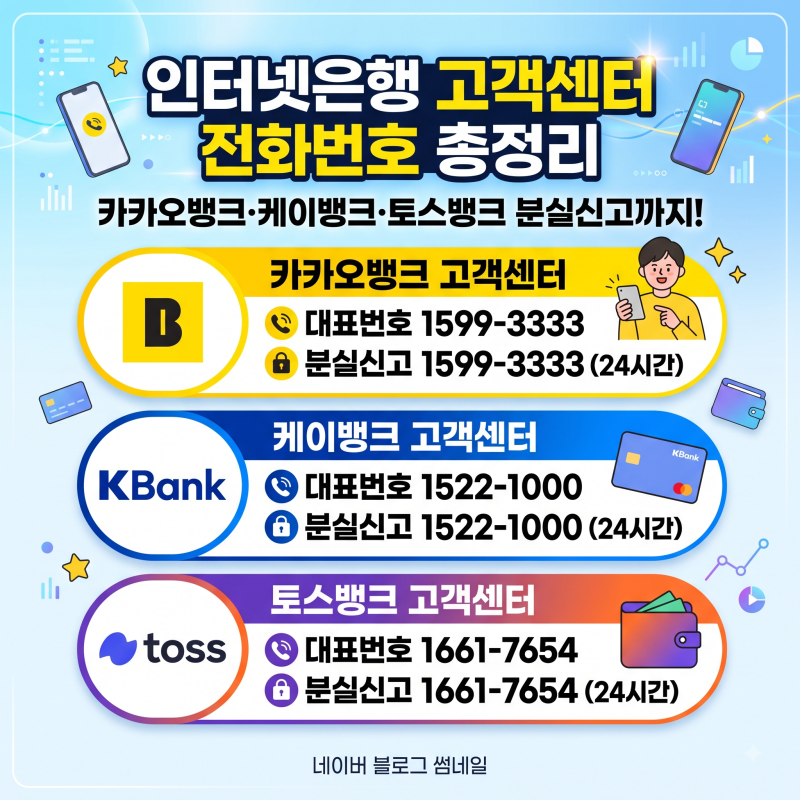 인터넷은행 고객센터 전화번호｜카카오뱅크·케이뱅크·토스뱅크 분실신고까지