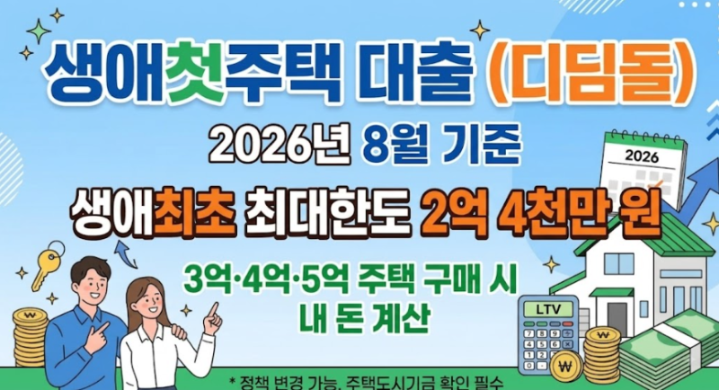 생애첫주택 대출 조건과 한도, 3억·4억·5억 집 살 때 내 돈 얼마 필요할까 (2026년 8월 기준)
