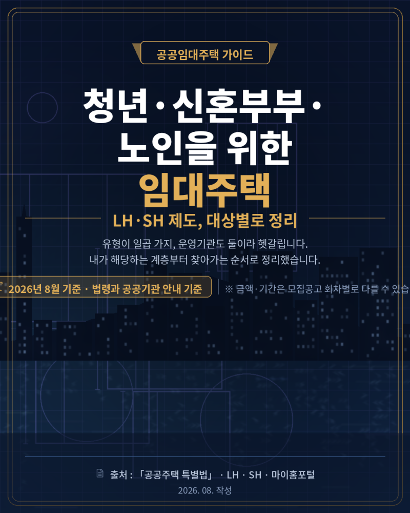 청년·신혼부부· 노인을 위한 임대주택LH·SH 제도, 대상별로 정리