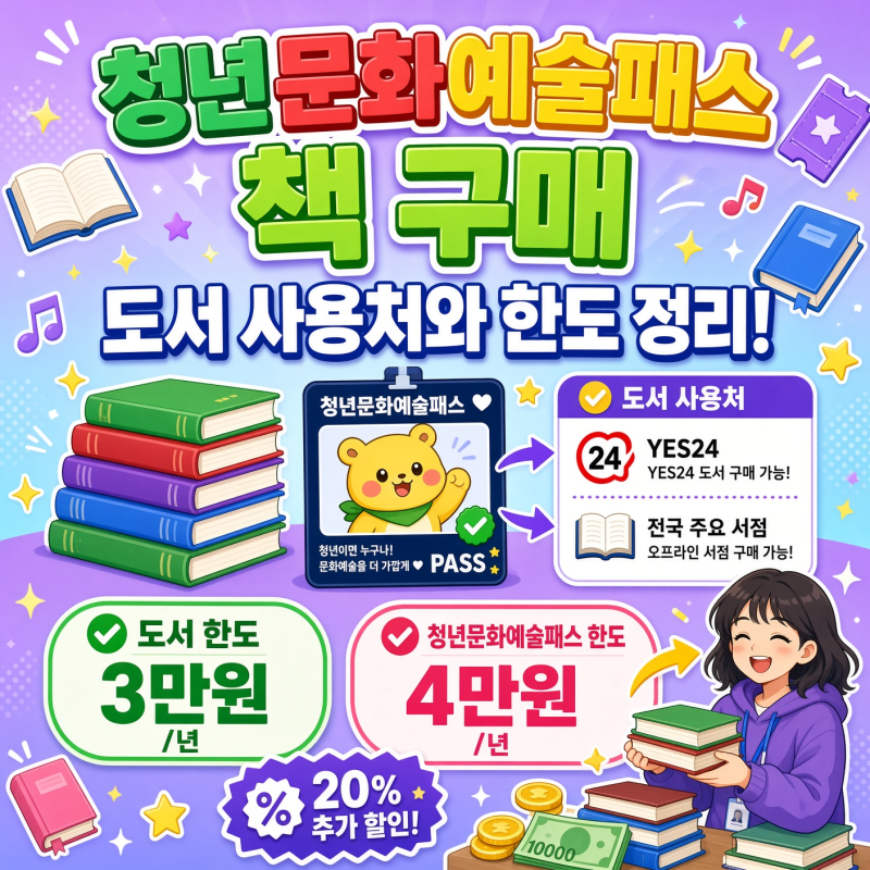 청년문화예술패스 책 구매, 도서 사용처와 한도 정리