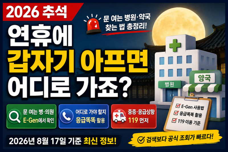2026 추석 병원·약국, "연휴에 갑자기 아프면 어디로 가죠?"