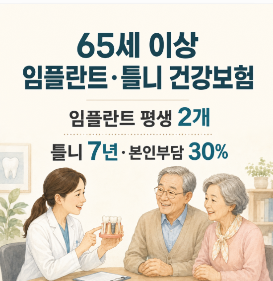 65세 이상 임플란트·틀니 건강보험｜평생 2개·7년, 함께 적용될까?