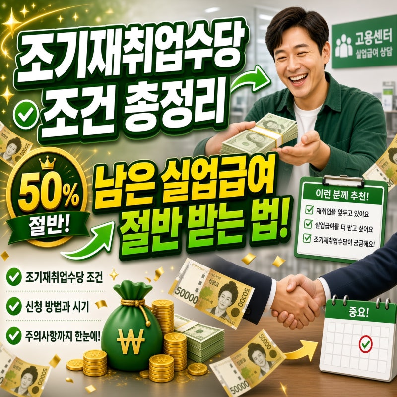 조기재취업수당 조건 총정리, 남은 실업급여 절반 받는 법