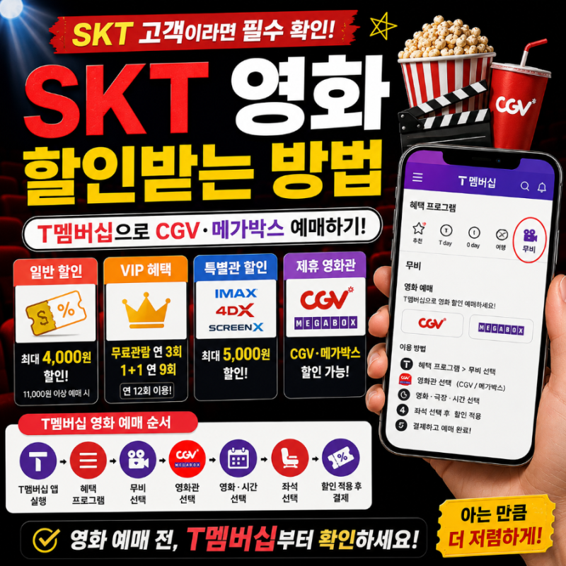 SKT 영화 할인받는 방법｜T멤버십 CGV·메가박스 예매 순서