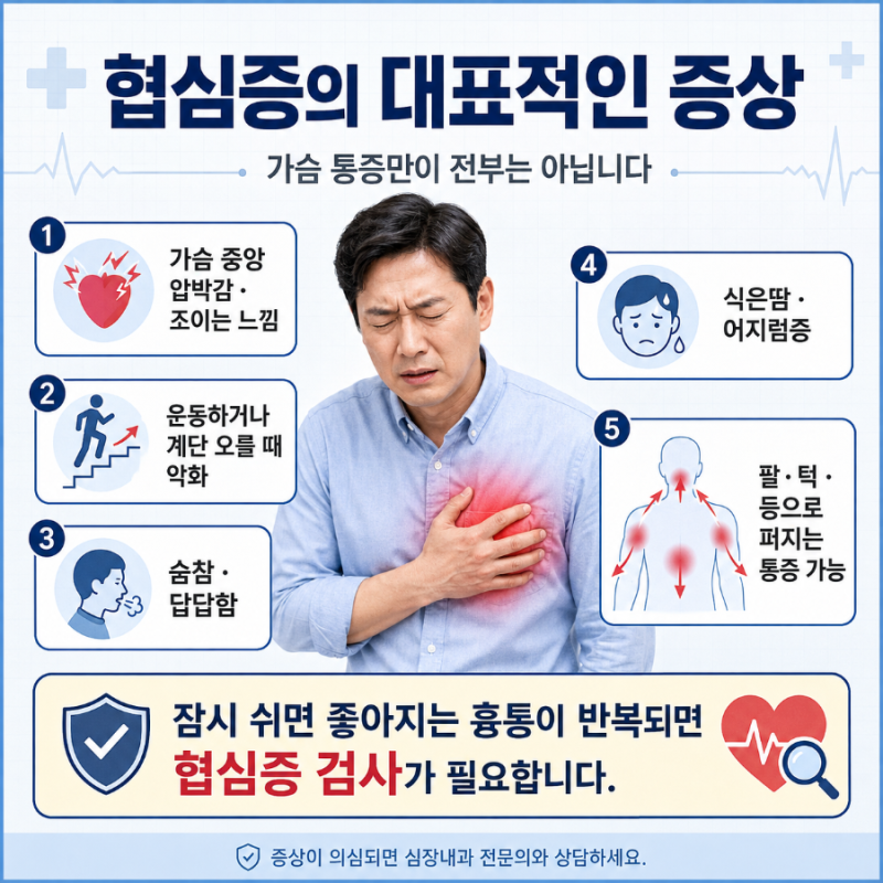 협심증 증상, 원인, 검사, 치료, 약, 스텐트, 식사관리 등 핵심정리