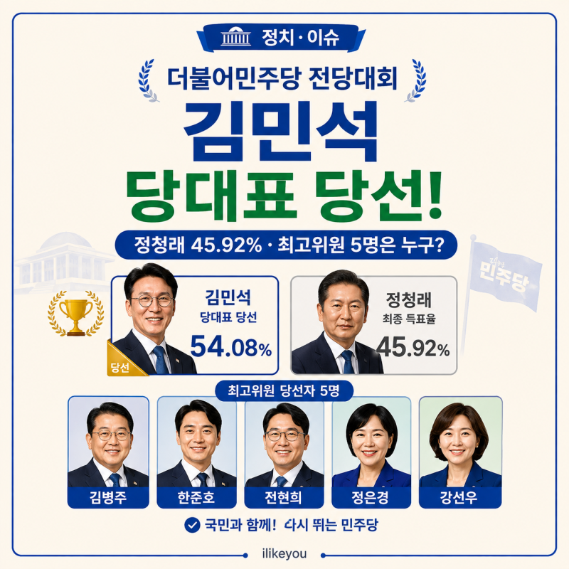 민주당 전당대회 김민석 당대표 당선 정청래 45.92%·최고위원 5명은 누구