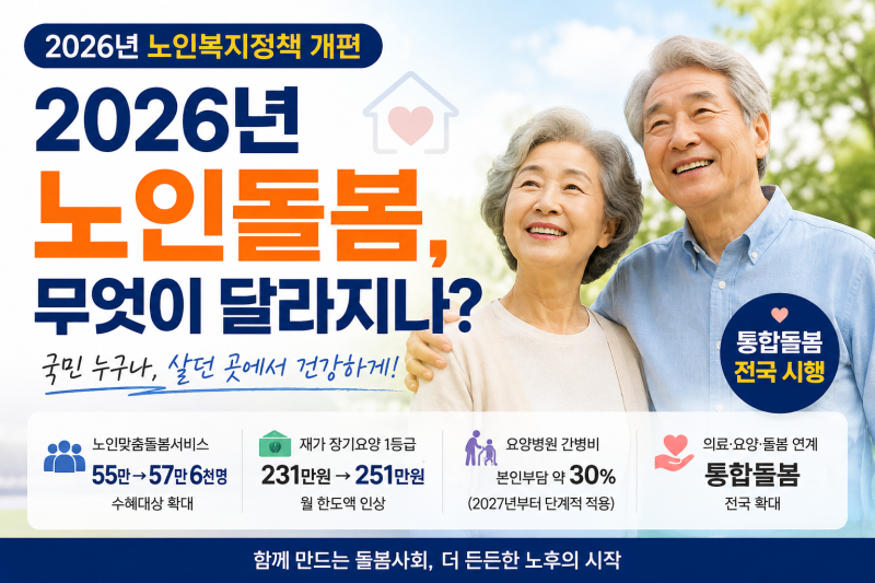 2026년 노인 돌봄 복지 총정리｜간병비·장기요양·노인맞춤돌봄 무엇이 달라지나?