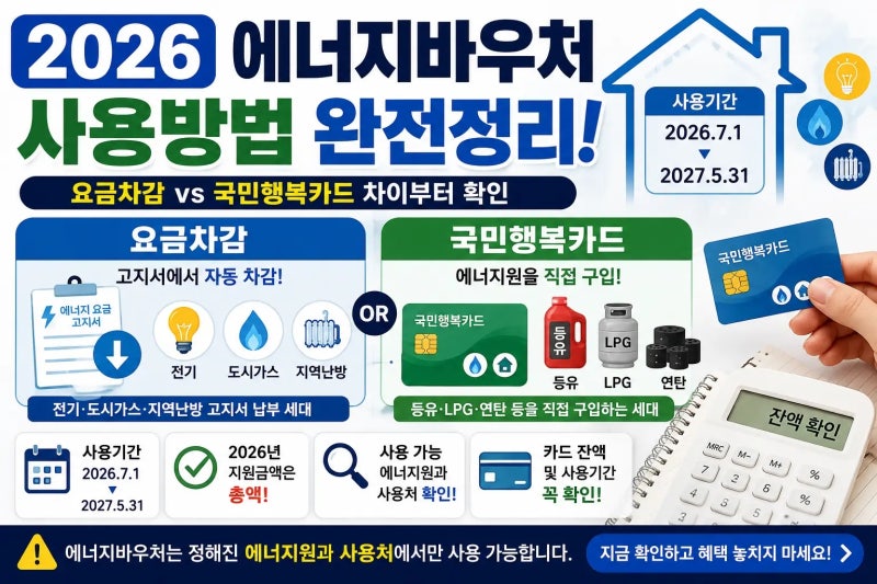 2026 에너지바우처 사용방법, 요금차감과 국민행복카드 차이부터 확인