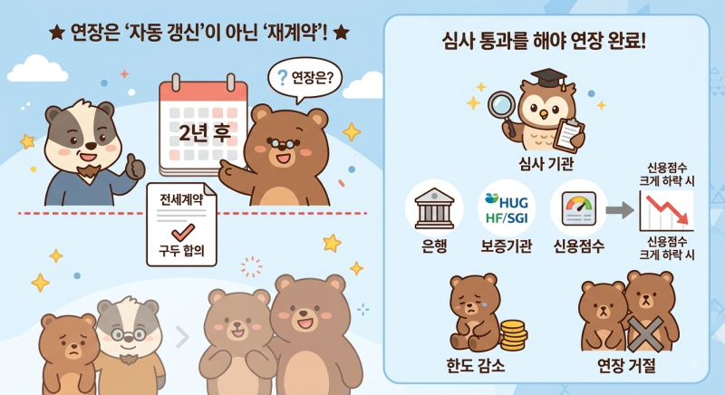 신용점수 떨어져서 전세대출 연장 안 될까 봐 불안하다면 (지금 당장 할 일)