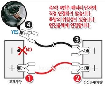 자동차 배터리 갑작스런 방전! 셀프 점프 가이드
