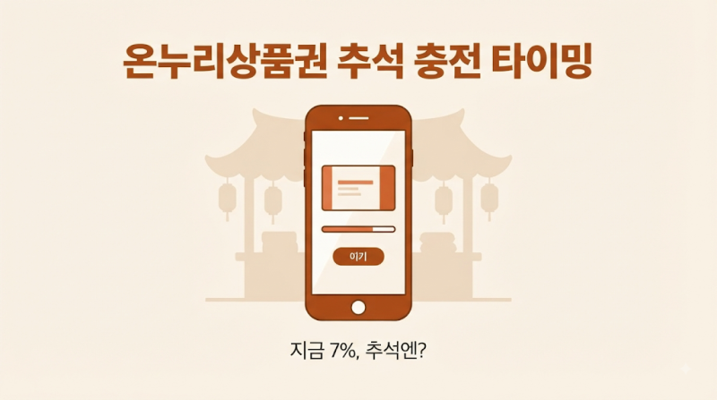 온누리상품권 추석 충전, 8월에 하면 손해? 확정된 7%와 미확정 특별할인 총정리