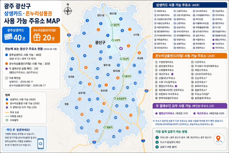 광주 광산구 상생카드·온누리상품권 사용 주유소 총정리｜MAP·주소·길찾기