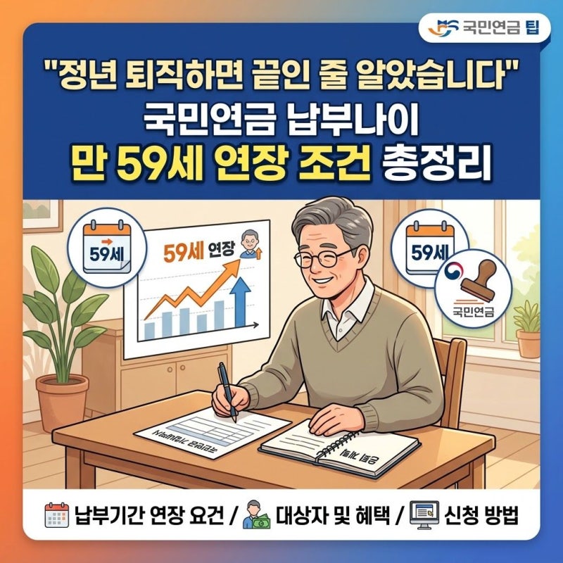 "정년 퇴직하면 끝인 줄 알았습니다" 국민연금 납부나이 만 59세 연장 조건 총정리