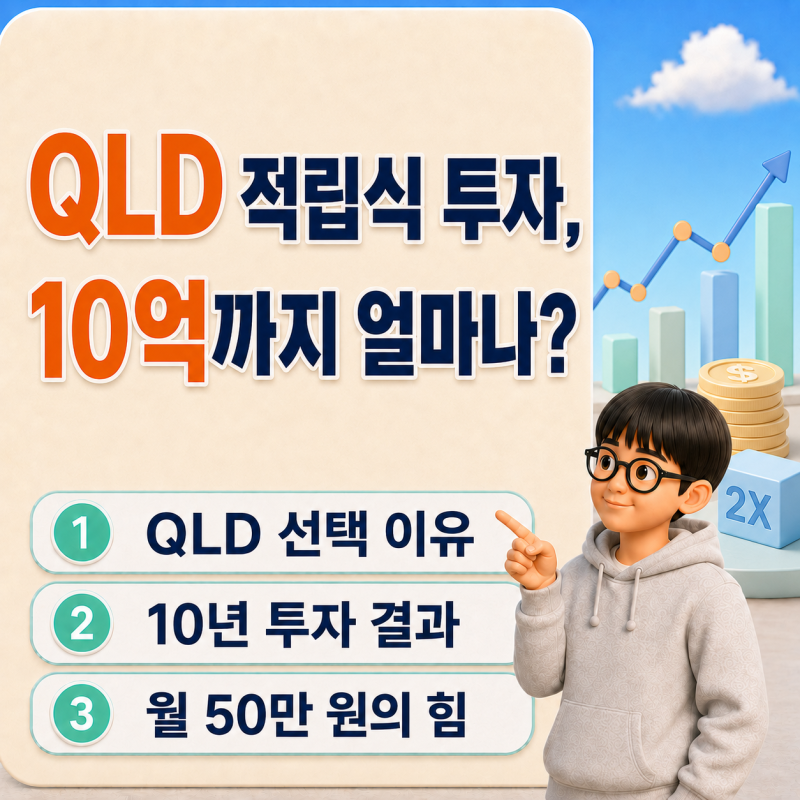20대의 QLD 적립식 투자, 10억까지 얼마나 걸릴까?