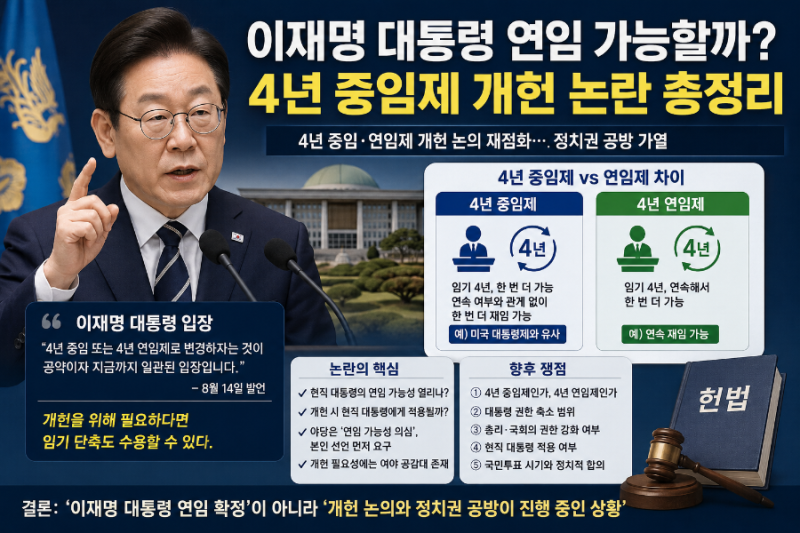 이재명 대통령 연임 가능할까? 4년 중임제 개헌 논란 총정리