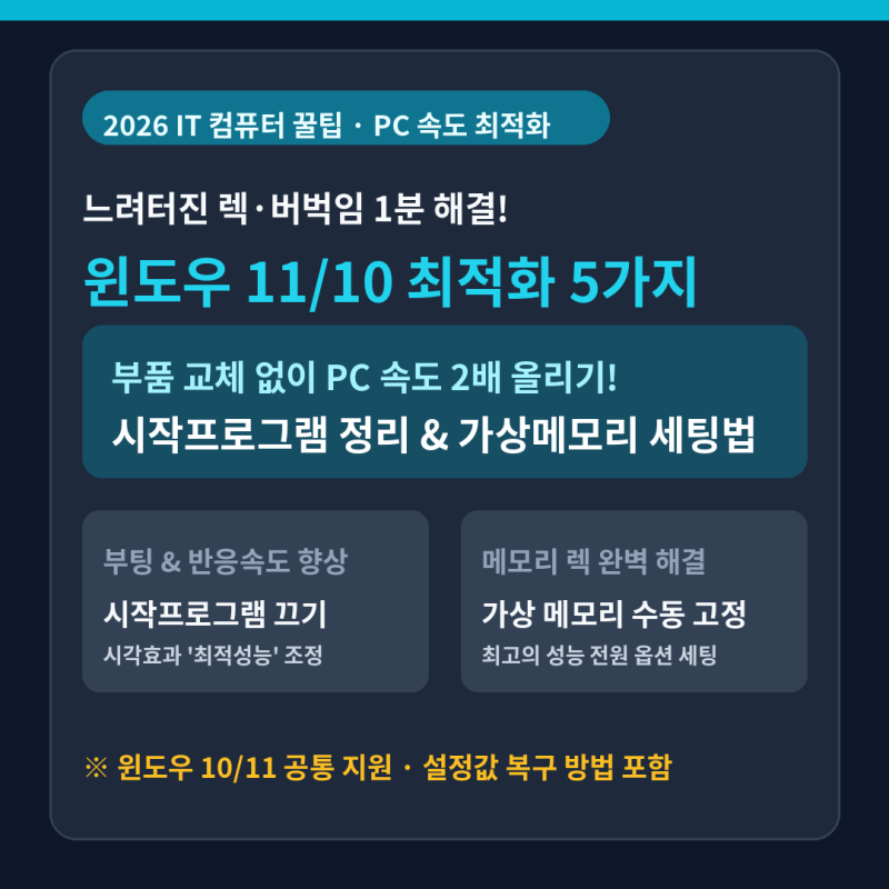느려터진 컴퓨터 속도 2배 빨라지는 윈도우 11/10 최적화 설정 5가지! 시작프로그램·가상메모....