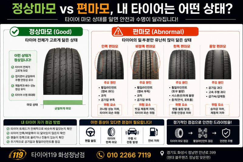 휠얼라인먼트, 타이어 교체하면 무조건 해야 할까요? 편마모 있다면 꼭 확인하세요