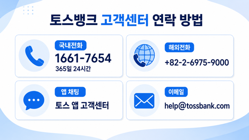 토스뱅크 고객센터 상담원 연결 방법｜전화번호·채팅·해외 연락처 총정리