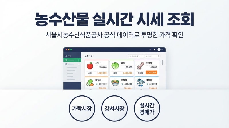 서울시농수산식품공사 가락시장 농수산물 실시간 경매 시세 조회 방법