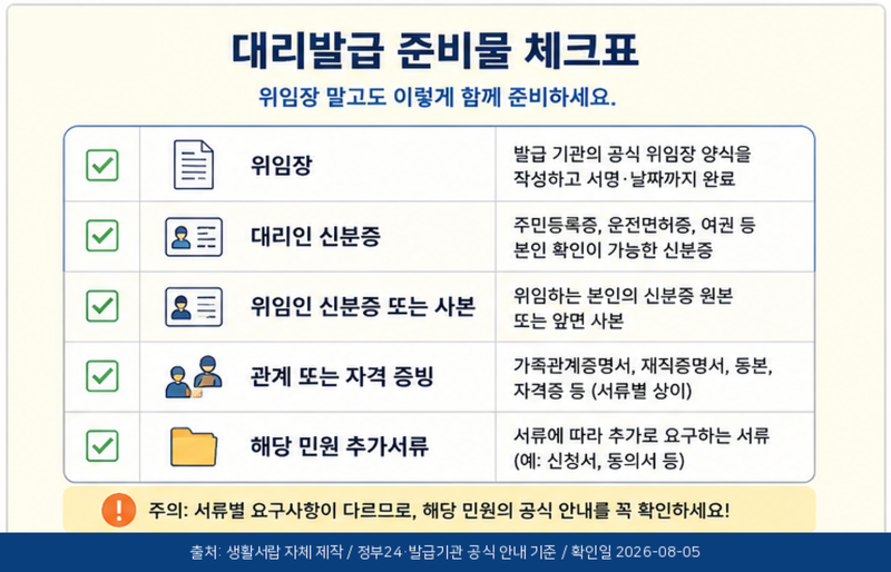 위임장 작성방법, 대리발급 전에 확인할 항목