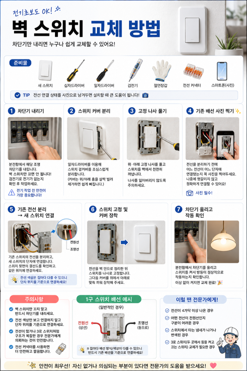 스위치 셀프 교체방법