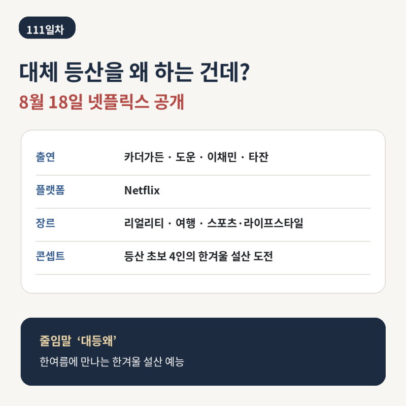 대체 등산을 왜 하는 건데 출연진·공개일, 카더가든 도운 이채민 타잔! 나영석 넷플릭스 예....