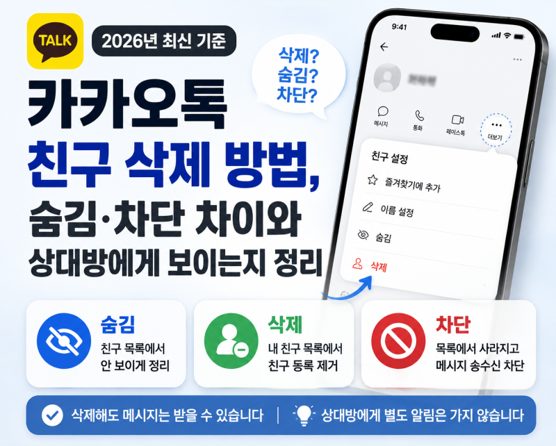 카카오톡 친구 삭제 방법, 숨김·차단 차이와 상대방에게 보이는지 정리