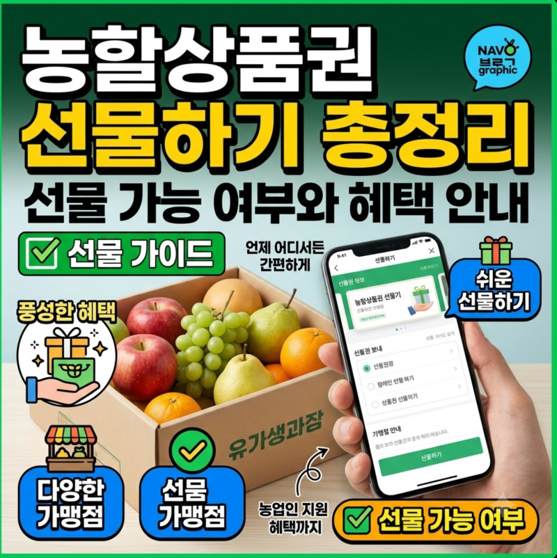 농할상품권 선물하기 가능? 월 30만원 등록한도와 주의사항