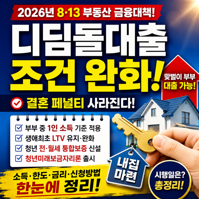 2026 디딤돌대출 소득기준 완화, 맞벌이 신혼부부라면 꼭 봐야 할 8·13 대책
