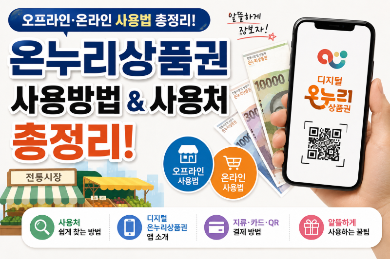 온누리상품권 사용방법 및 사용처 총정리｜오프라인·온라인 사용법과 디지털 온누리상품권....