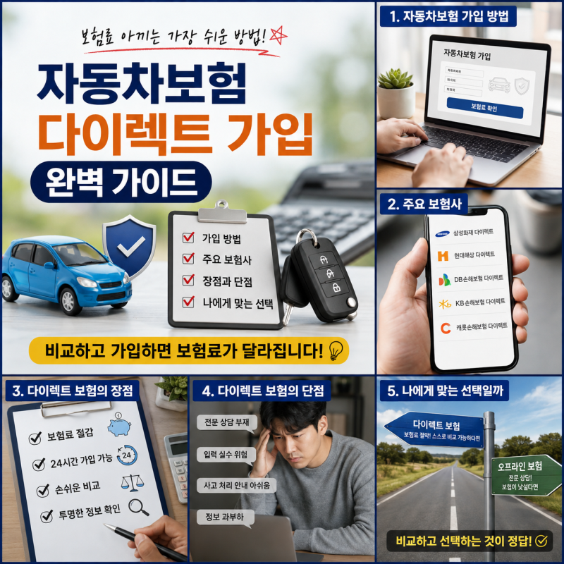 자동차보험 다이렉트 가입 방법과 장단점 총정리 (보험회사고르는 꿀팁도있어요)