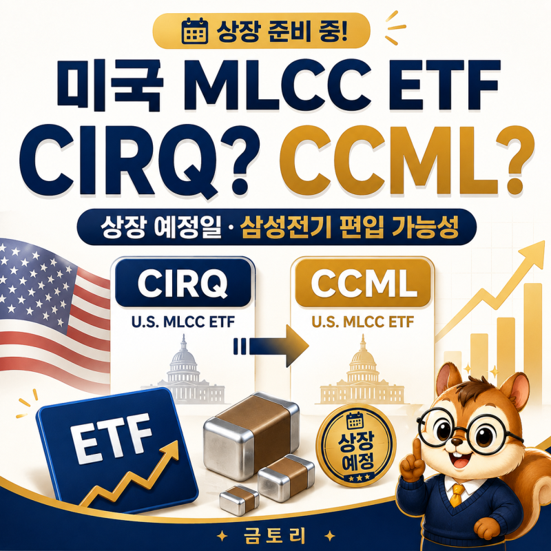 미국 MLCC ETF CIRQ? CCML?｜상장 예정일과 삼성전기 편입 가능성