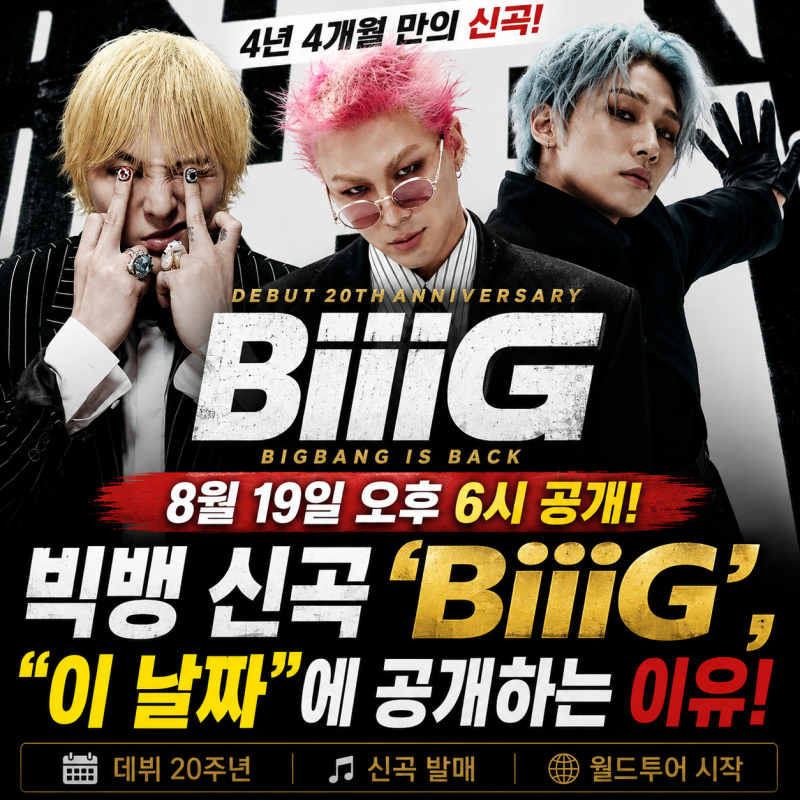 빅뱅 신곡 ‘BiiiG’, “이 날짜”에 공개하는 이유…데뷔 20주년과 겹쳤습니다