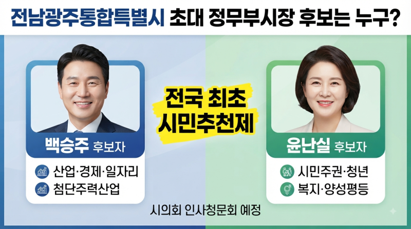전남광주통합특별시 초대 정무부시장 후보는 누구? 백승주·윤난실 지명｜전국 최초 시민추....