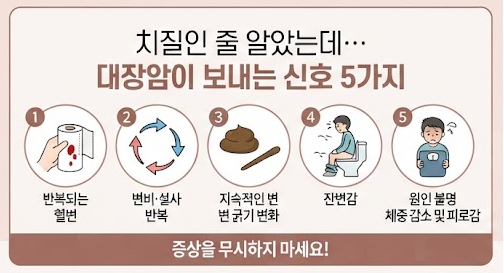 “대장암 초기 증상 5가지,,," 치질과 헷갈릴 때 꼭 확인해야 할 신호