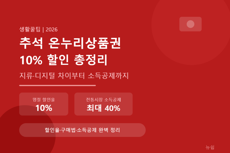온누리상품권 추석 10% 할인 총정리 — 지류·디지털 차이부터 소득공제 40%까지