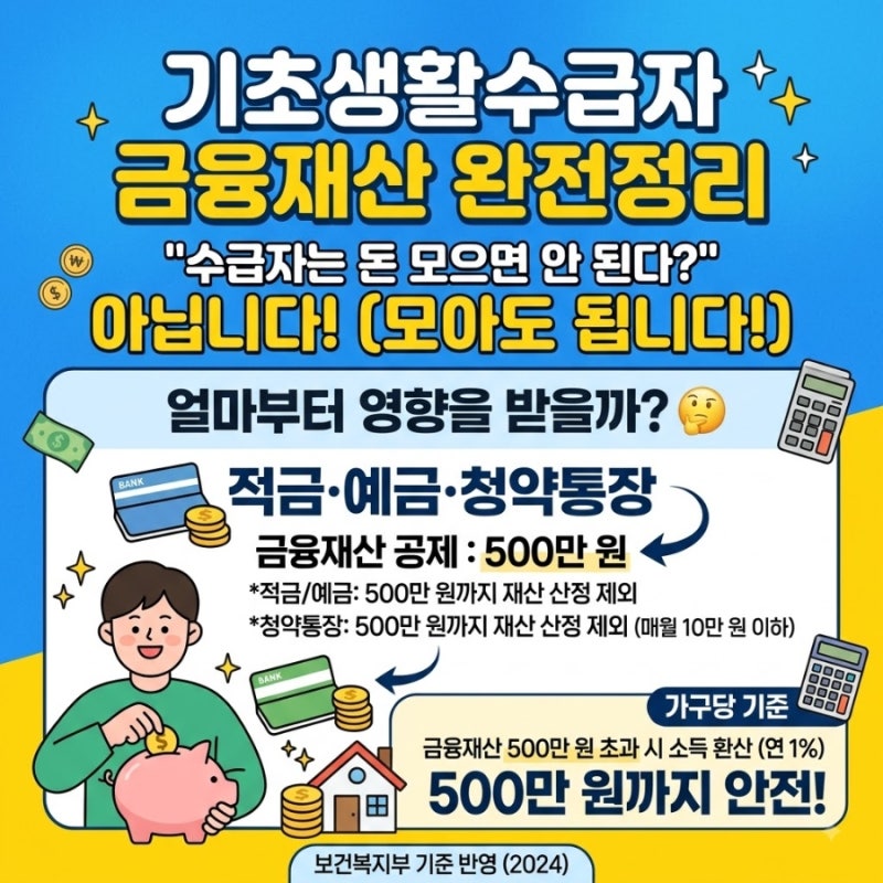 기초생활수급자 금융재산 완전정리)"수급자는 돈 모으면 안 된다?"적금·예금·청약통장얼마....