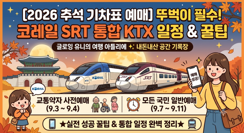 2026 추석 기차표 예매 뚜벅이 여행자 필독!| 올해부터 바뀐 코레일 SRT 통합 일정 & 성공 꿀팁