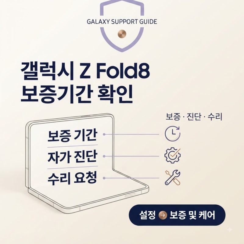 갤럭시 Z Fold8 보증기간 어디서 확인할까?새 ‘보증 및 케어’ 메뉴 사용법