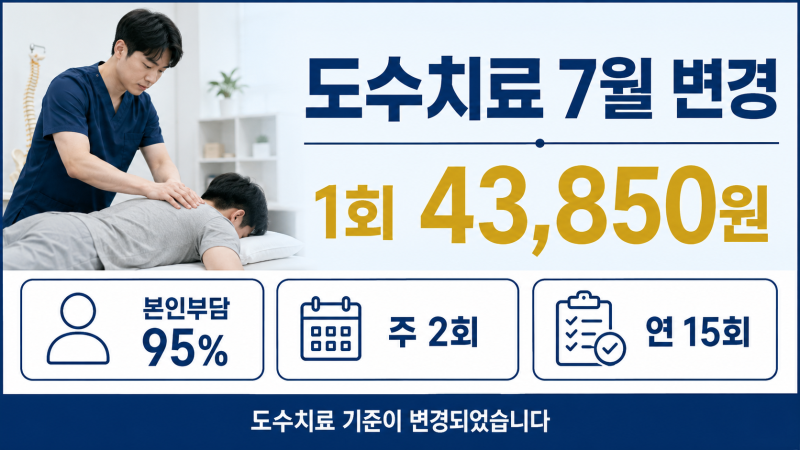창원 도수치료 지원금 2026 조건 총정리