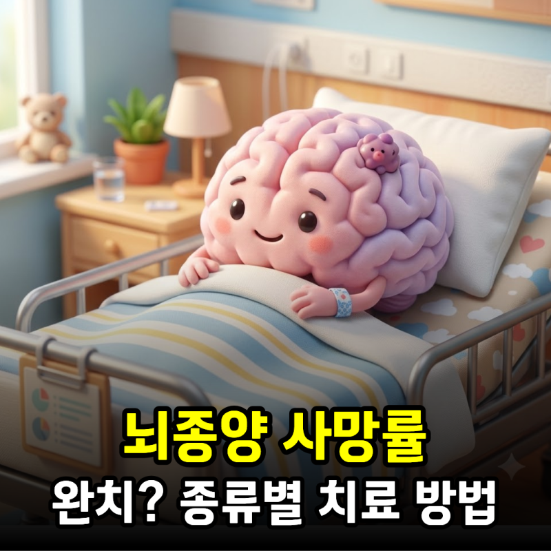 뇌종양 사망률, 완치될 수 있을까? 종류별 치료 방법