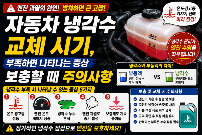 자동차 냉각수 교체 시기