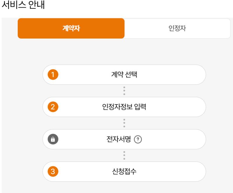 [1편] 현대해상 자동차보험 가입경력인정자 등록 방법 (현재 유지 중인 계약)
