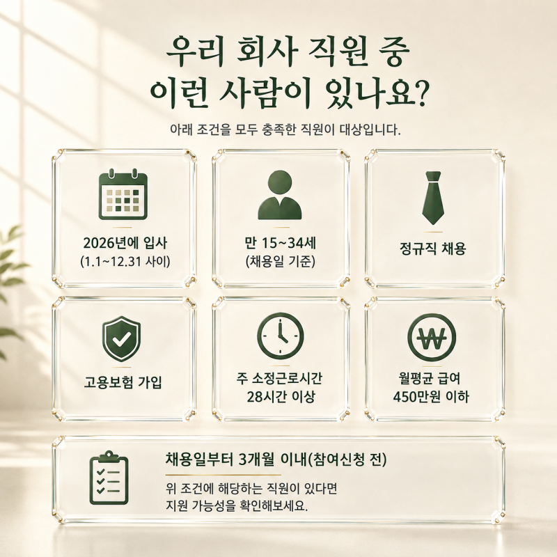2026 청년일자리도약장려금 신청방법｜우리 회사 직원도 대상일까?