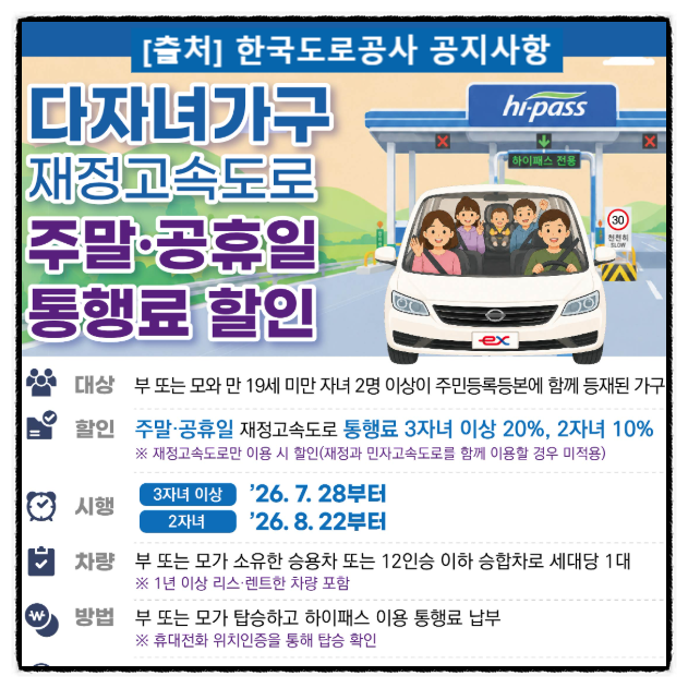 2자녀도 10% 할인! 다자녀 고속도로 통행료 할인 신청 방법 및 준비물 (한국도로공사)