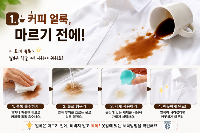 옷 얼룩 제거법, 커피·볼펜·김치국물 묻었을 때 어떻게 할까요?