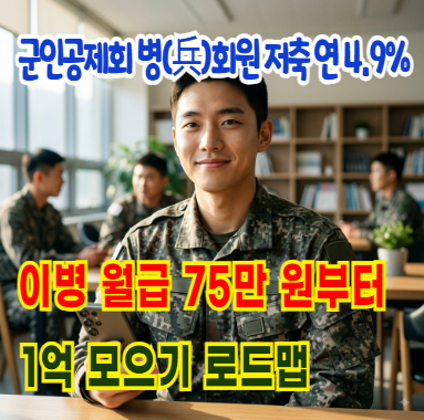군인공제회 병(兵)회원 저축 연 4.9%, 이병 월급 75만 원부터 1억 로드맵